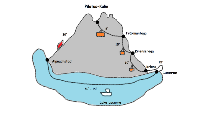 drawing of mountain with description on how to reach peak