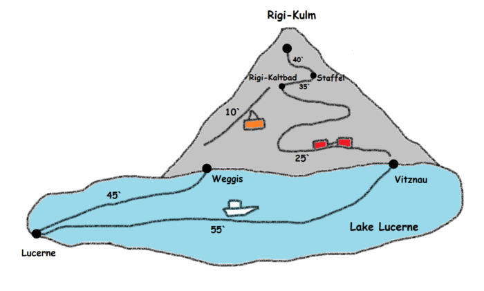 drawing of mountain with description on how to reach peak